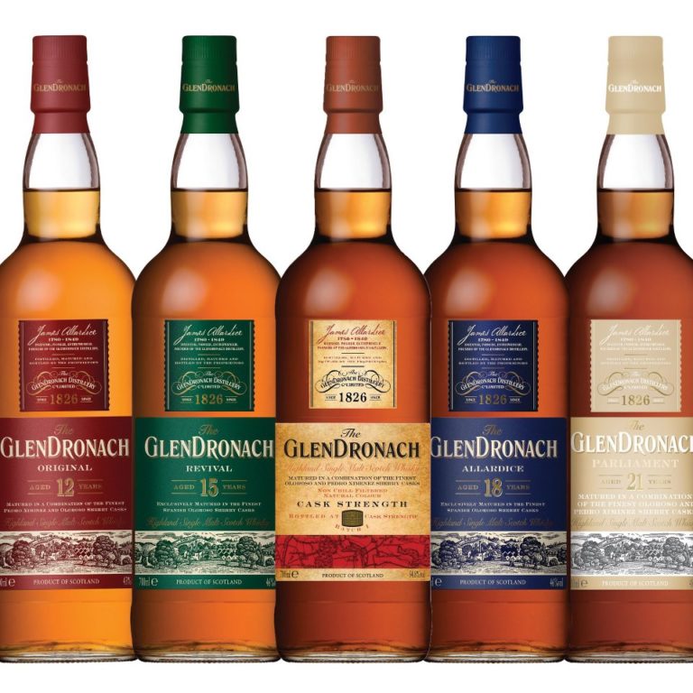 Brown-Forman to Acquire Single Malt Scotch Whiskies GlenDronach ...