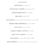Black Winners of Kentucky Derby History